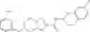 Fig. 631 - Novel heteroaromatic amide derivative and medicament containing the same