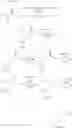 Fig. 672 - Novel heteroaromatic amide derivative and medicament containing the same