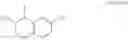 Fig. 715 - Novel heteroaromatic amide derivative and medicament containing the same