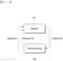 Fig. 02 - REINFORCEMENT LEARNING APPARATUS AND REINFORCEMENT LEARNING METHOD FOR OPTIMIZING POSITION OF OBJECT BASED ON DESIGN DATA