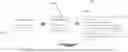 Fig. 01 - SYSTEMS AND METHODS FOR AUTOMATED RESPONSE TO ONLINE REVIEWS