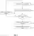Fig. 08 - PARALLEL PROCESSING OF THREAD GROUPS