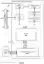 Fig. 35 - PARALLEL PROCESSING OF THREAD GROUPS