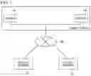 Fig. 02 - SERVER, GAME SYSTEM, AND PROCESSING METHOD