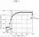 Fig. 02 - STEEL SHEET