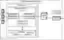 Fig. 01 - Data router connectivity to wireless communication slices