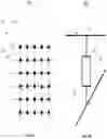 Fig. 02 - Low current RRAM-based crossbar array circuits implemented with interface engineering technologies