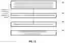 Fig. 08 - Method for characterising an object by means of ultrasonic waves having different modes, using a composite image