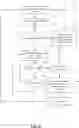 Fig. 04 - Systems and methods for blockchain network congestion-adaptive digital asset event handling