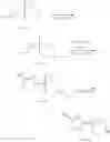 Fig. 125 - Cycloalkylurea derivative