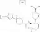 Fig. 17 - Cycloalkylurea derivative