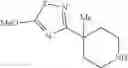 Fig. 255 - Cycloalkylurea derivative
