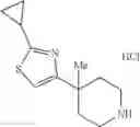 Fig. 261 - Cycloalkylurea derivative