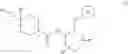 Fig. 756 - Cycloalkylurea derivative