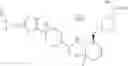 Fig. 99 - Cycloalkylurea derivative