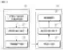 Fig. 02 - Image encoding/decoding method and device for performing PROF, and method for transmitting bitstream
