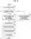 Fig. 07 - Endoscope, program, and information processing method