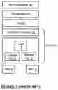 Fig. 02 - Multi-site hybrid networks across cloud environments