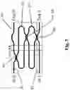 Fig. 06 - TIME-DOMAIN PHYSICAL UNCLONABLE KEY (TPUK) AUTHENTICATED COMMUNICATION