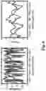 Fig. 07 - TIME-DOMAIN PHYSICAL UNCLONABLE KEY (TPUK) AUTHENTICATED COMMUNICATION