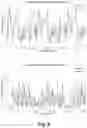 Fig. 09 - TIME-DOMAIN PHYSICAL UNCLONABLE KEY (TPUK) AUTHENTICATED COMMUNICATION
