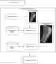 Fig. 01 - 3D IMAGE ANALYSIS PLATFORM FOR NEUROLOGICAL CONDITIONS