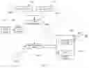 Fig. 02 - Method and intelligent apparatus for calling permission verification of protected intelligent application