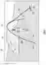 Fig. 02 - Shading system and method of use