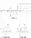 Fig. 02 - Punching machine and spout attaching device