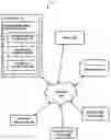 Fig. 01 - NON-LINEAR SUBJECT BEHAVIOR PREDICTION SYSTEMS AND METHODS