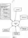 Fig. 02 - NON-LINEAR SUBJECT BEHAVIOR PREDICTION SYSTEMS AND METHODS