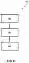 Fig. 09 - NON-LINEAR SUBJECT BEHAVIOR PREDICTION SYSTEMS AND METHODS
