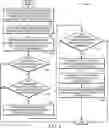 Fig. 05 - System and method for security management of a plurality of invalid interactions