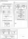 Fig. 09 - SYSTEMATIC IDENTIFICATION AND MASKING OF PRIVATE DATA FOR REPLAYING USER SESSIONS