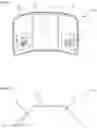 Fig. 02 - TUMMY TIME PROMOTION DEVICE