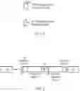 Fig. 02 - Engineered Cytolytic Immunecell