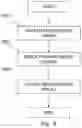 Fig. 09 - INTERFERENCE DETECTION APPARATUS, RADIO BASE STATION, INTERFERENCE DETECTION METHOD, AND PROGRAM