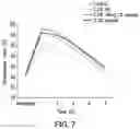 Fig. 09 - COMPOSITIONS AND METHODS FOR PROMOTING AND/OR MAINTAINING  VAGINOVULVAL AND PERIANAL TISSUE VITALITY AND TISSUE HEALTH