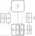 Fig. 02 - Automatically generating events