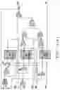 Fig. 06 - Reducing logic locking key leakage through the scan chain