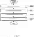 Fig. 08 - INFORMATION PROCESSING DEVICE, METHOD AND RECORDING MEDIA