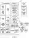 Fig. 02 - Electronic device and method for changing magnification of image using multiple cameras