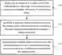 Fig. 01 - METHOD, DEVICE AND STORAGE MEDIUM FOR OBTAINING CLEANING PATH OF CLEANING DEVICE