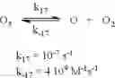 Fig. 02 - THE UTILIZATION OF PARTICLE SIZE MANIPULATION IN ADDITION TO PARTICLE AGGLOMERATION IN COMBINATIONS WITH MUTI PHOTON AND PHONON EMISSIONS ON OXIDIZING AGENTS CREATING AUGMENTED OXIDIZING AGENTS, AOAs