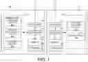 Fig. 02 - METHOD AND APPARATUS FOR BEAM FAILURE RECOVERY PROCEDURE