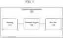 Fig. 02 - CURRENT INTERRUPT DEVICES USING SHAPE MEMORY MATERIALS