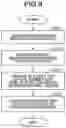 Fig. 09 - Apparatus, method of controlling the same, and storage medium