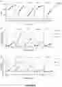Fig. 09 - NOVEL ANTIBODIES