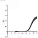 Fig. 02 - METHOD FOR DETECTING TARGET NUCLEIC ACID USING DRIED BLOOD FILTER PAPER PIECE