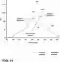 Fig. 08 - Inflator bracket absorption feature